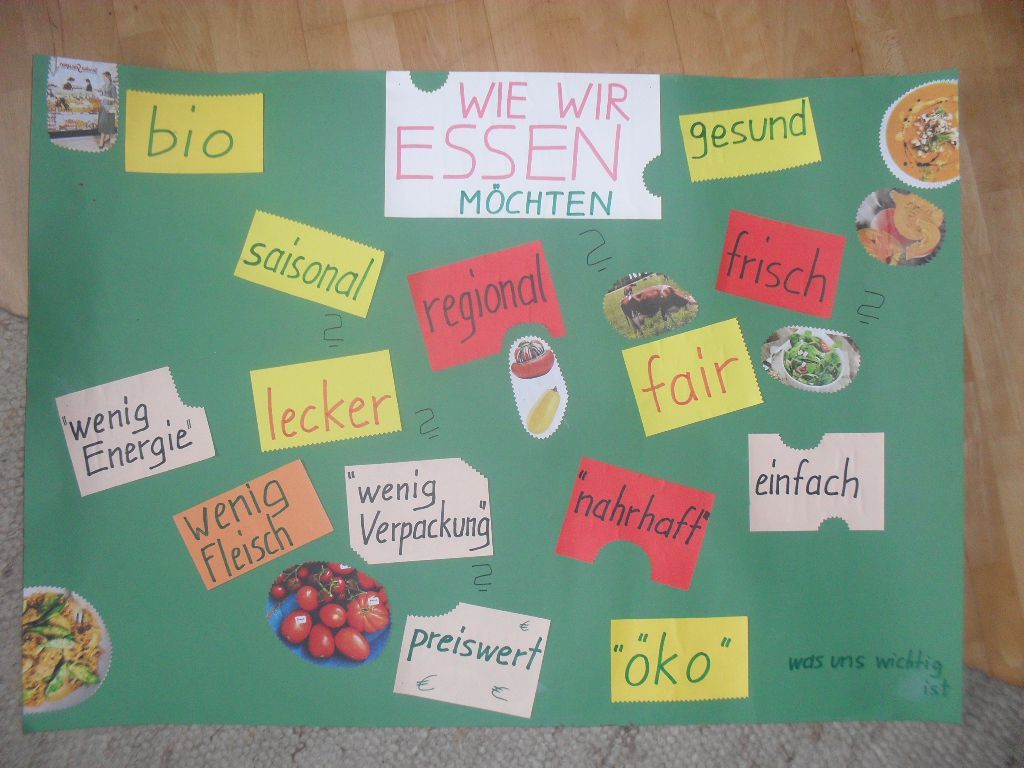 Klimabrunch Klimabrunch