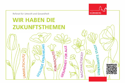 Plakat Klimawandel Stadt Nürnberg