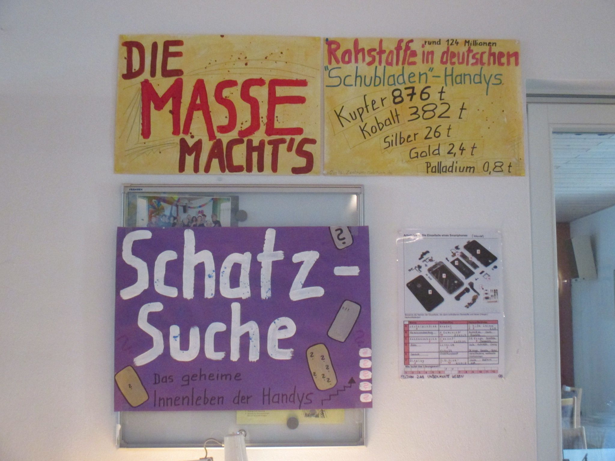 Repair-Café Repair-Café