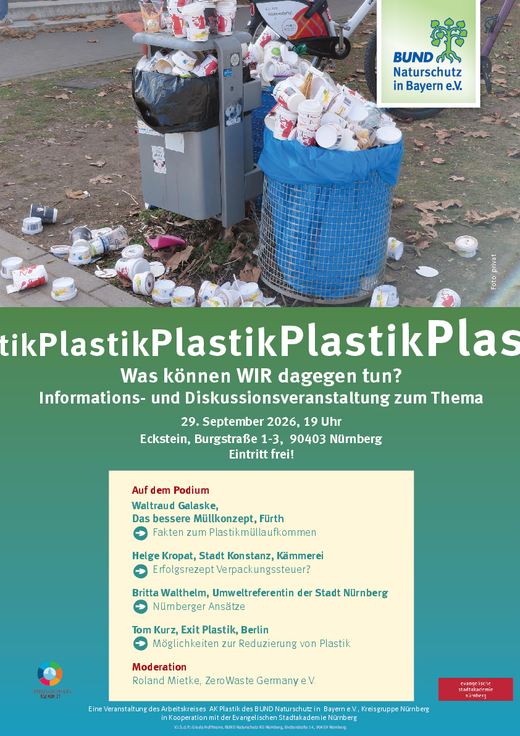 Plakat Plastikmüll