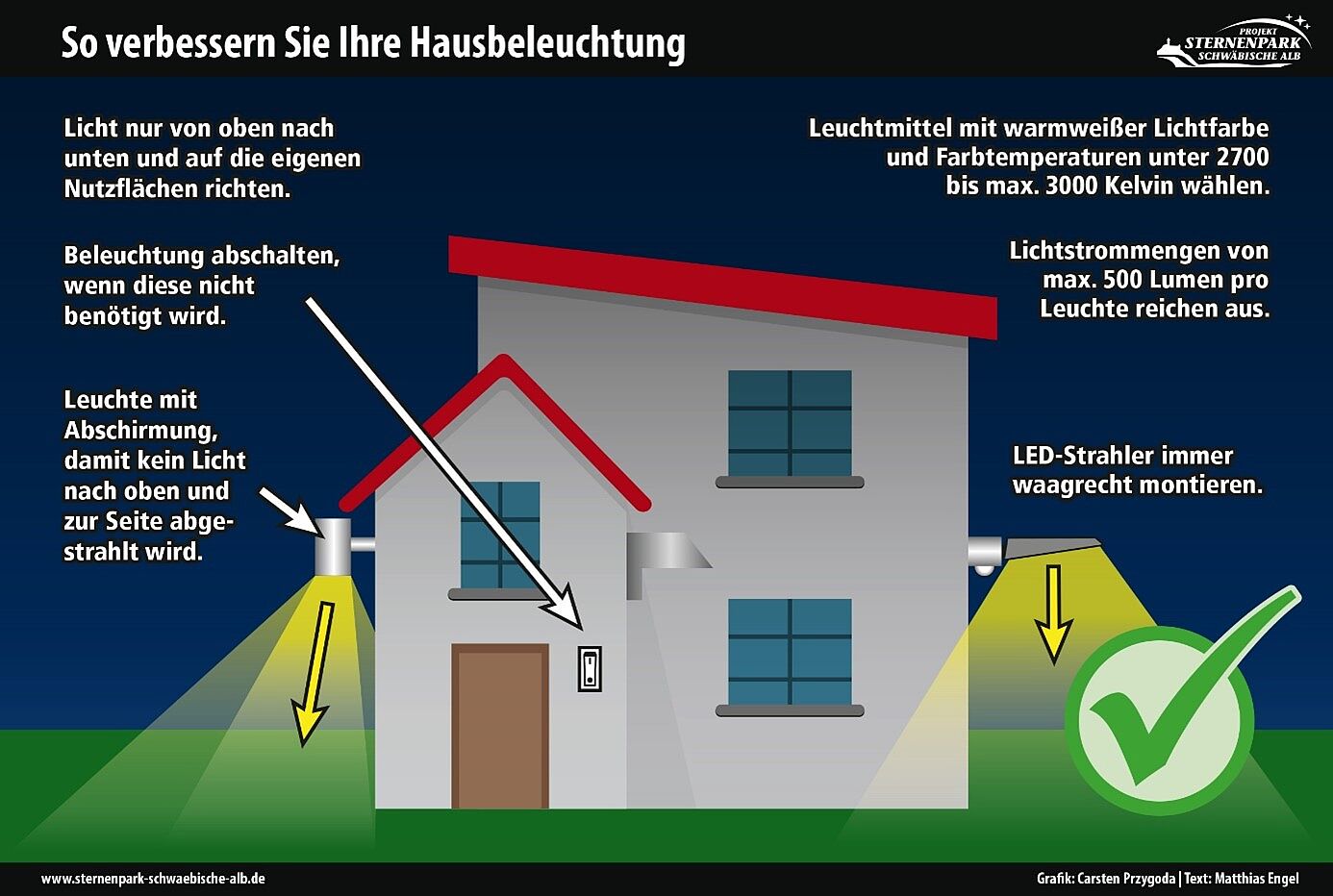 Grafik Rettet die Nacht